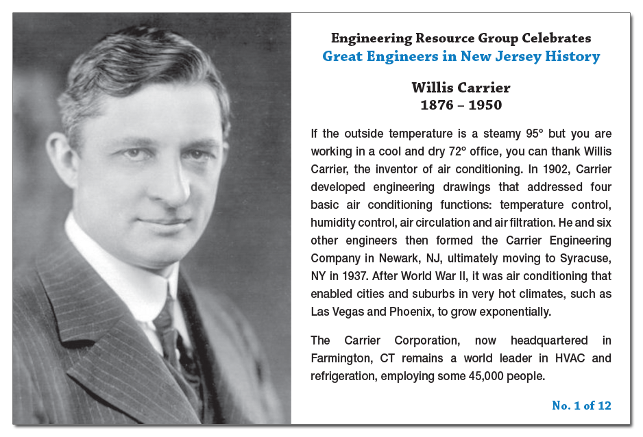 Willis Carrier